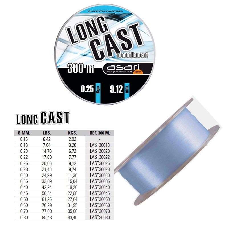 B/300M ASARI LONG CAST