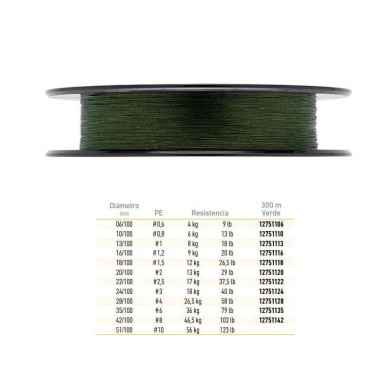 TRESSE JBRAID 8B 300M 06/100V