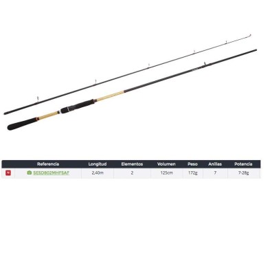 CAÑA DAIWA CROSSFIRE SD 802 MHFS