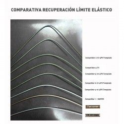 VARILLA PLASMA 6.7MM