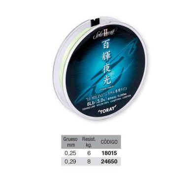 B100 LINEA FOSFORESCENTES TORAY 25
