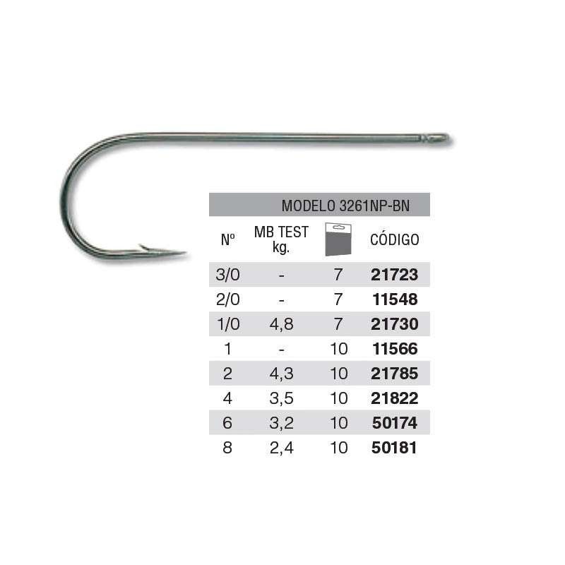 ANZUELO MUSTAD ABERDEEN 3261NP-BN