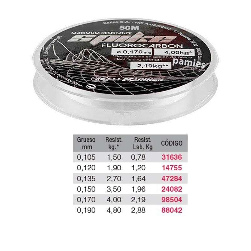 LINEA DE PESCA FLUOROCARBON SPIKE