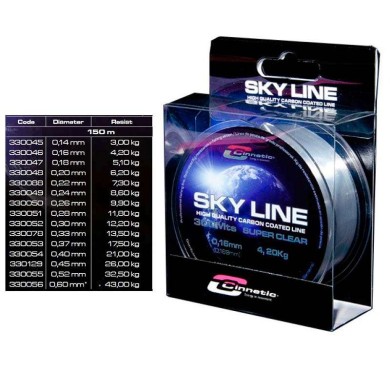 BOBINA SKY LINE CLEAR 150 MT