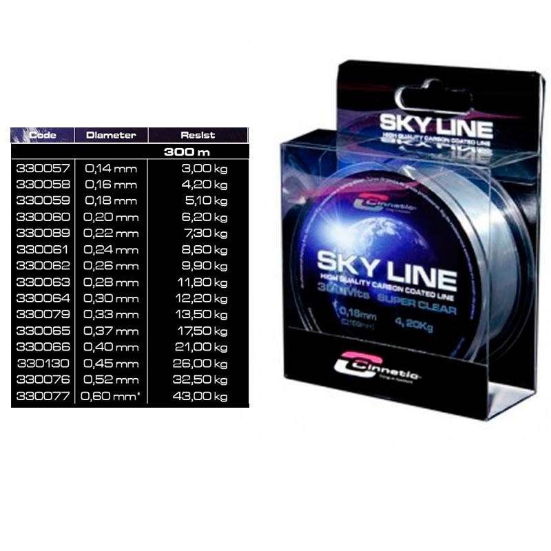 BOBINA CINNETIC SKY LINE CLEAR 300 MTS