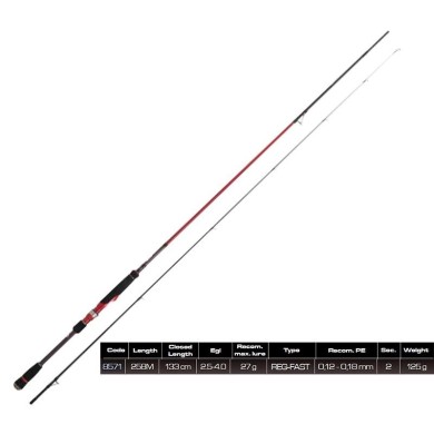 CAÑA CRAFTY CRB4 EGING EVOLUTION 2.58