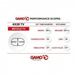 VISOR TELESCOPICO 4X28 TV