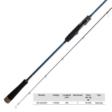 CAÑA JINKAI SLOW 50-250GRS