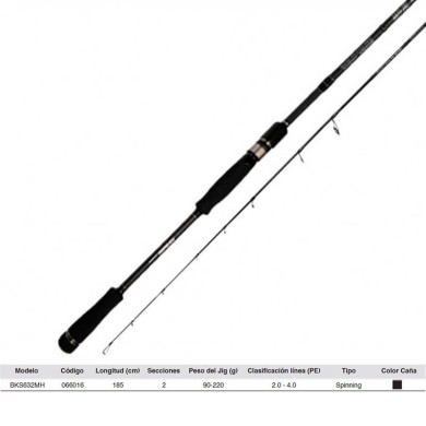 CAÑA KAIDO SPINNING JIG BKS-632M BLACK 120-250GR