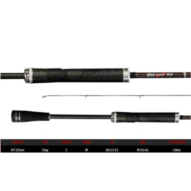 CAÑA FISHUS ROD EGING 83