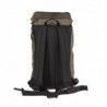 MOCHILA MILTEC WALKER 20 LITROS OLIVE