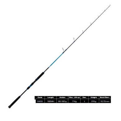 CAÑA BLUE WINN JIGGING 1,80 MH