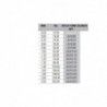 MADEJA 100MT NYLON BLANCO