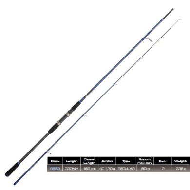 CAÑA BLUE LINE SEA BASS 3,30MH