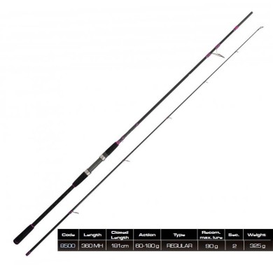 CAÑA EXPLORER SEA BASS EVOLUTION 3,60MH
