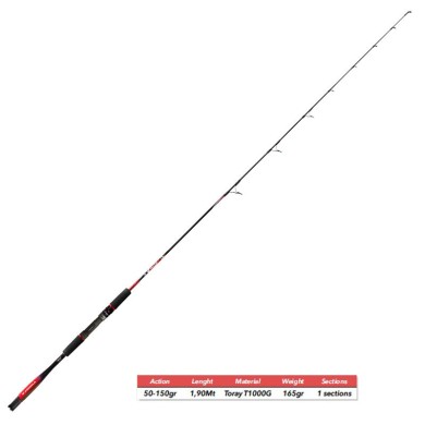 CAÑA KASHIMA KILLER 1,90MT 17KG