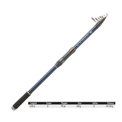 CAÑA DAIWA MEGAFORCE 42TXH