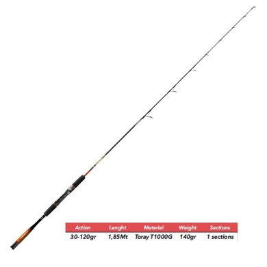CAÑA KASHIMA TECHNIKA JIG 1,85MT 12KG
