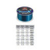 NYLON KKUN B600 KENDO-X 40