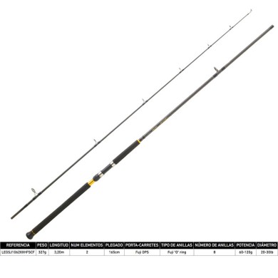 CAÑA DAIWA LEGALIS SJ 1062 XXHFS