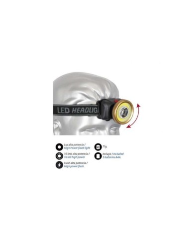 Linterna para cabeza circular