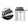 NYLON ASARI FLOUROCARBON COATING